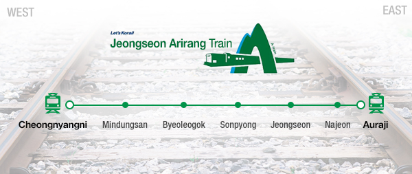정선아리랑 A-train은 서울 청량리를 출발해 민둥산, 별어곡, 선평, 정선, 나전역을 거쳐 최종 목적지인 아우라지역에 도착한다.