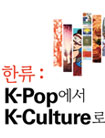 韩流从K-Pop走向K-Culture