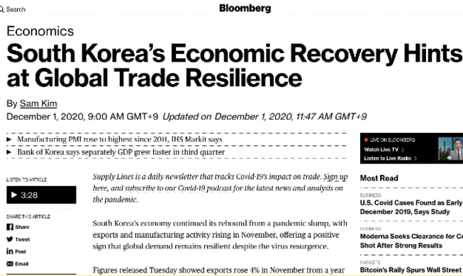 彭博社：韩经济回升是全球贸易复苏的信号弹