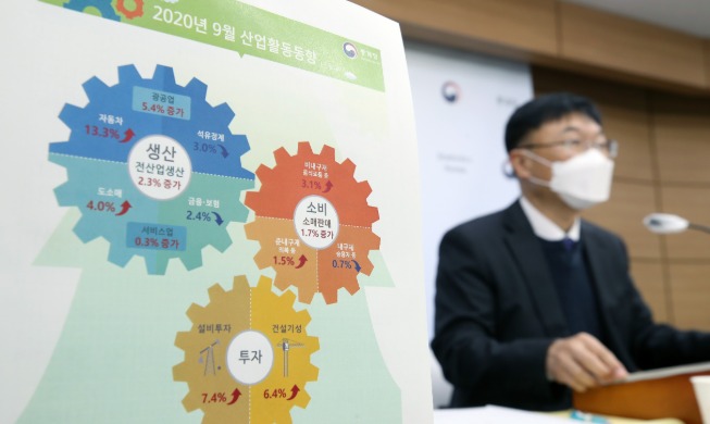 韩九月产业生产、消费、投资时隔3个月实现三倍增长