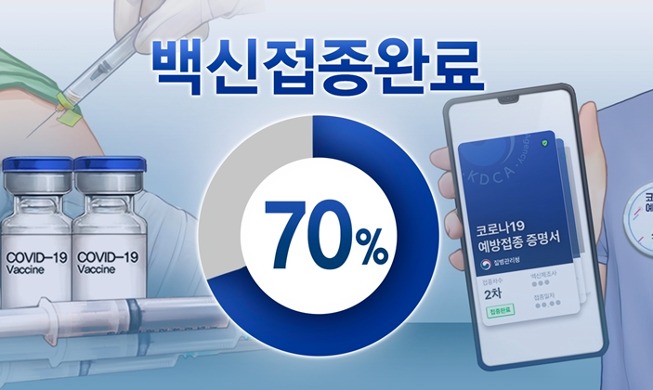 韩国完成新冠疫苗全程接种人口突破70%