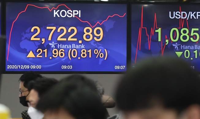 外媒集中关注景气的韩国股市