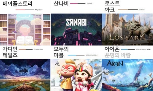 国立国乐院将推出韩国国乐版游戏音乐唱片