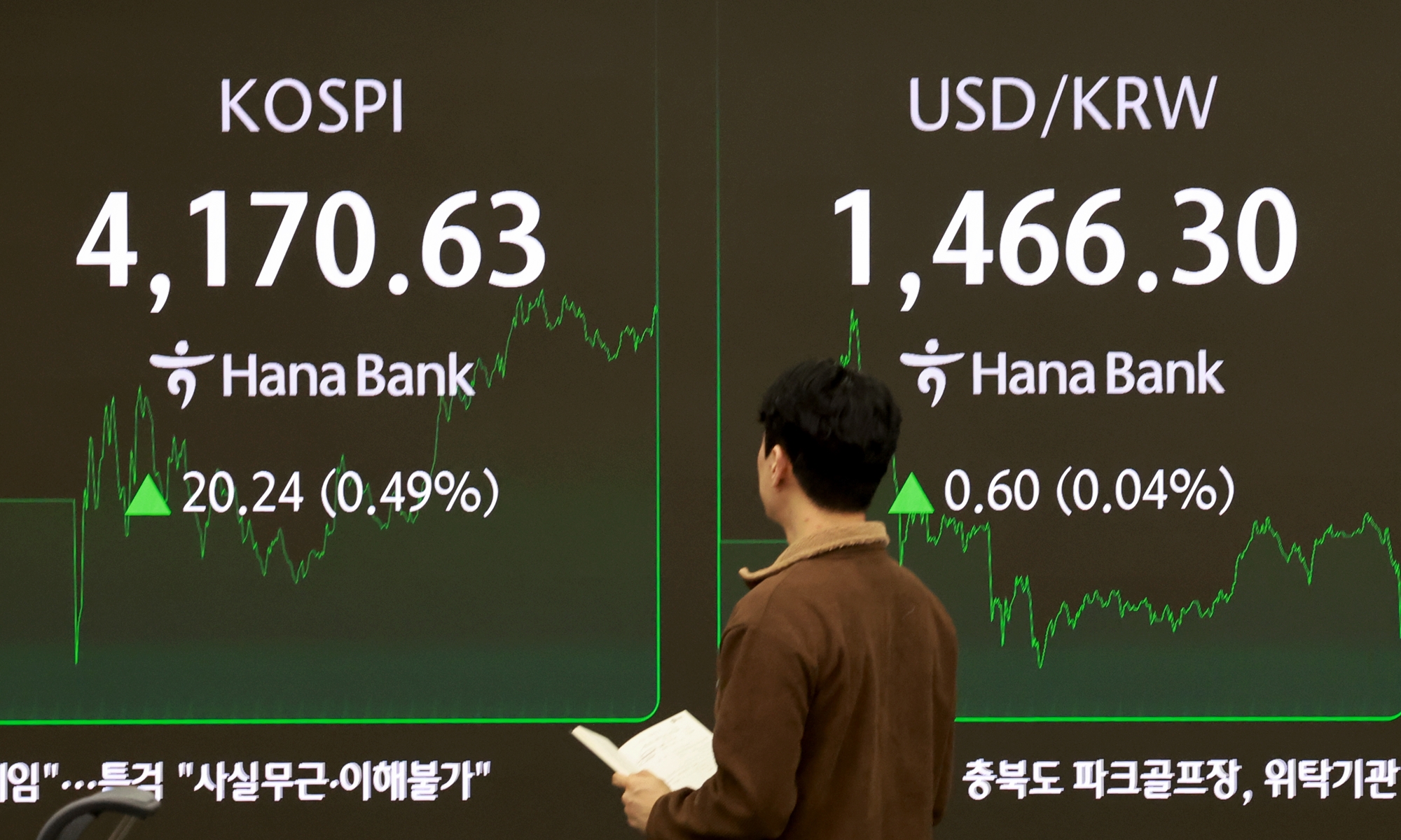 外国投资者10月净买入韩国股票4.2万亿韩元连续6个月保持净买入: Korea.net : 大韩民国官方网站