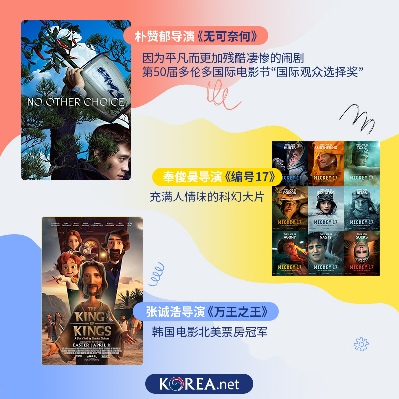  朴赞郁导演《无可奈何》 因为平凡而更加残酷凄惨的闹剧 第50届多伦多国际电影节国际观众选择奖 奉俊昊导演《编号17》 充满人情味的科幻大片 张诚浩导演《万王之王》 韩国电影北美票房冠军