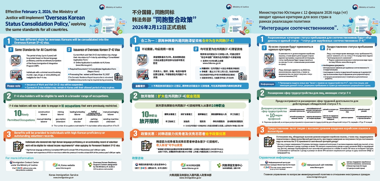 “同胞居留资格（F-4）统一”宣传海报。图片来源：法务部