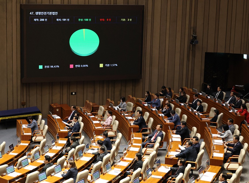 5月7日，在首尔汝矣岛国会举行的第435届国会第一次全体会议上，《生命安全基本法》获得通过。图片来源：韩联社