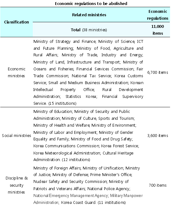 regulation-140324-0-1.jpg