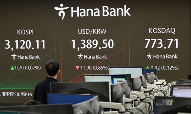 外国人持有韩国股票规模突破900万亿韩元