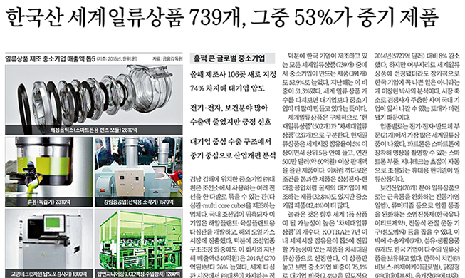 93个韩国产品，被选为“2016年世界一流商品”