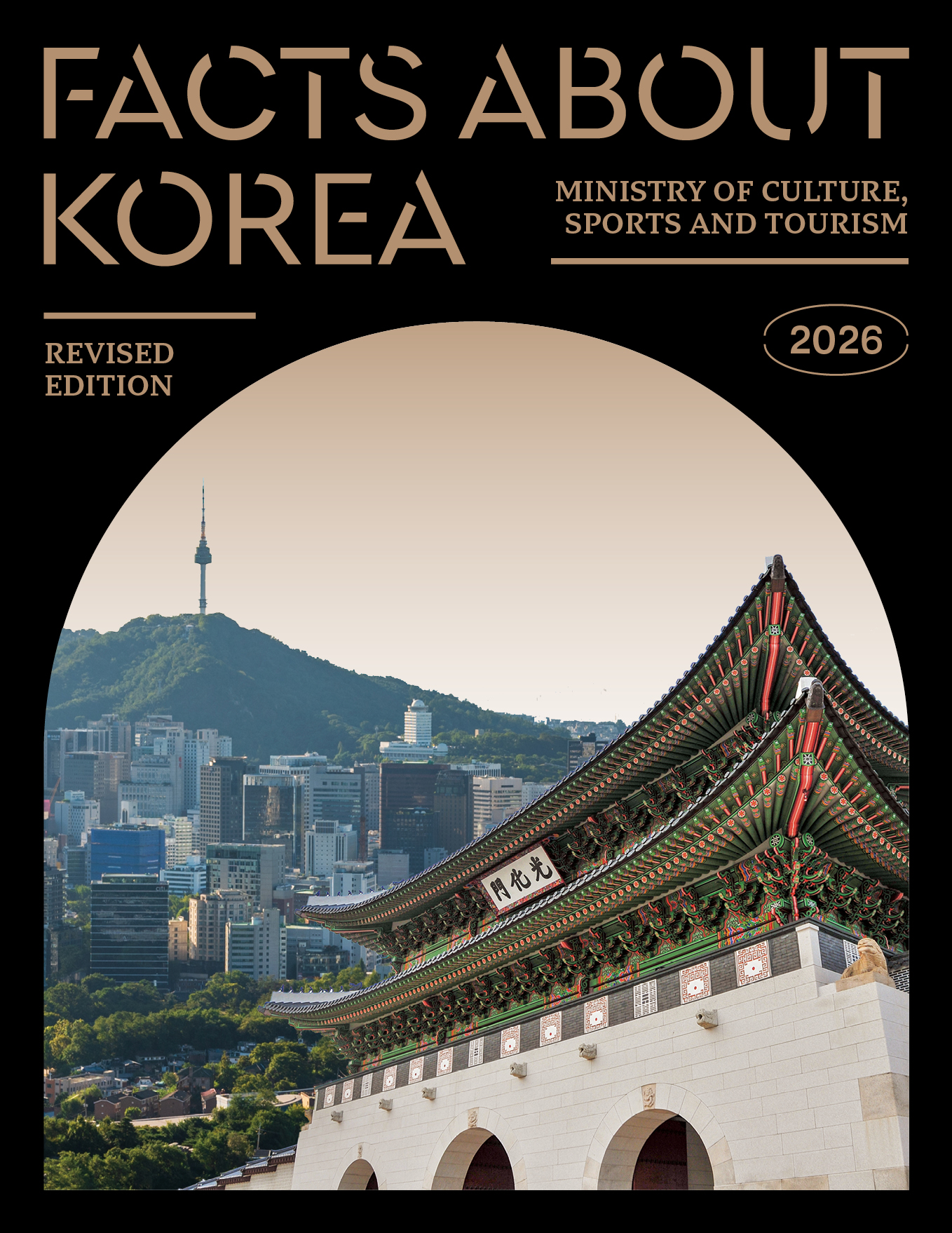2026 Facts about Kor...