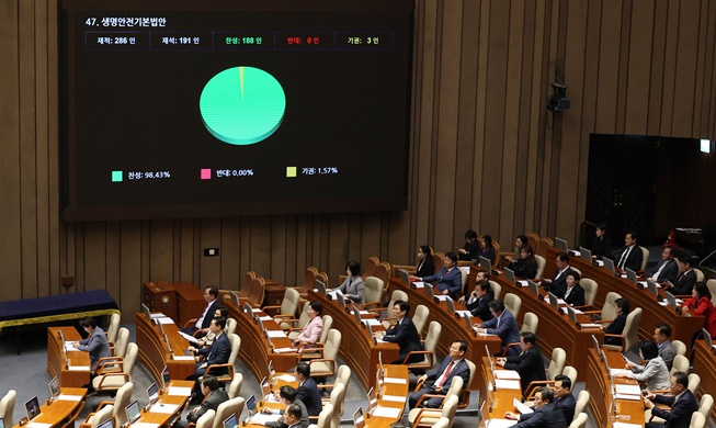 韩国会通过《生命安全基本法》