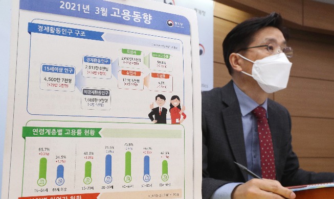 韩3月就业人口时隔13个月实现正增长