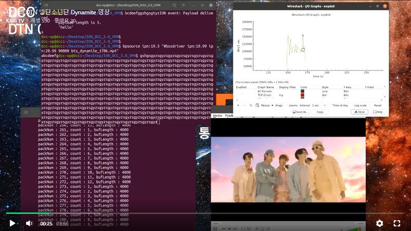 11月7日，韩国科学技术情报通信部、韩国航空宇宙研究院和韩国电子通信院表示，韩国首架月球轨道探测器“Danuri”号成功从宇宙环境中发来影像和图片等数据。图片来源：Danuri官网视频截图