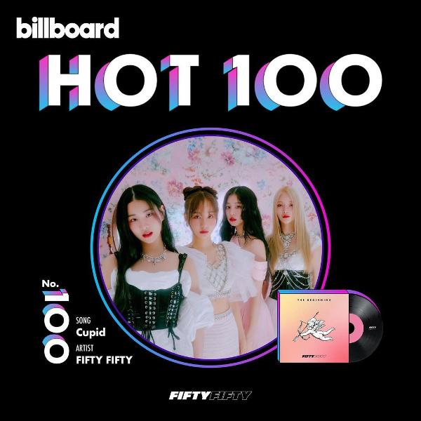 韩国新女团FIFTY FIFTY出道仅四个月成功跻身于美国公告牌百强单曲榜内。图片来源：FIFTY FIFTY官方Instagram