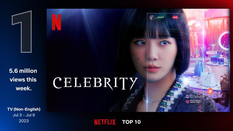韩国电视剧《绝世网红》在7月第一周的奈飞播放时间为560万个小时，位居奈飞非英语剧榜首。图片来源：奈飞
