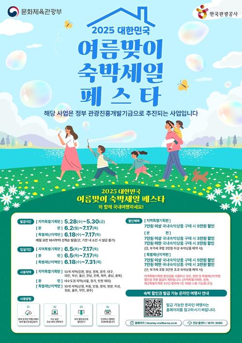 “2025韩国夏季住宿折扣庆典”活动官方海报。图片来源：文化体育观光部