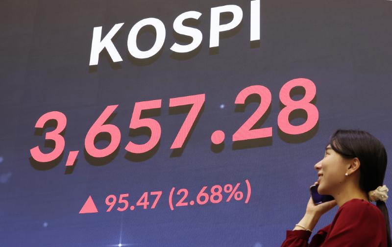 10月15日，韩国综合股价指数（KOSPI）再创新高，图为在首尔汝矣岛韩国交易所大屏所显示的收盘价。当天，KOSPI较前一交易日上涨95.47点（2.68%），以3657.28点收盘。图片来源：韩联社