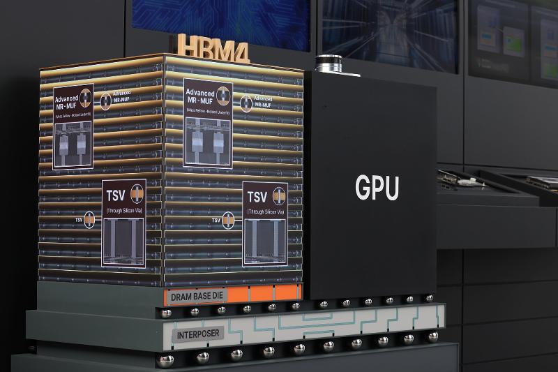 图为去年10月29日，在庆州““K-Tech Showcase”上，SK集团展台展出的下一代高带宽内存（HBM）。韩宣网记者朴大珍 摄