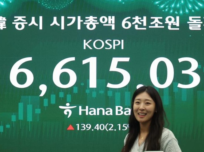 韩国股市总市值突破6000万亿韩元