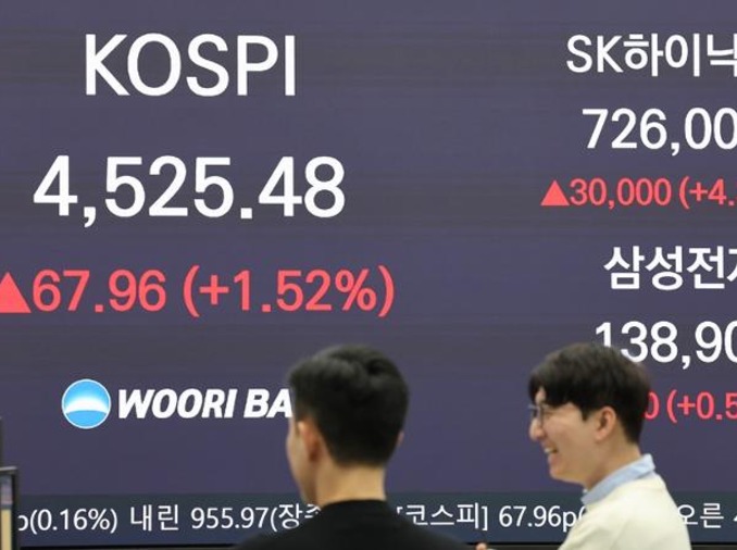 外国投资者12月净买入韩国股票1.5万亿韩元